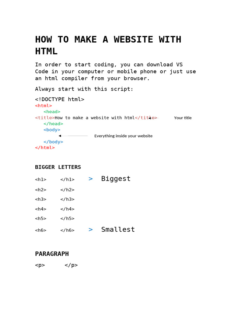 How To Make A Website With HTML | PDF
