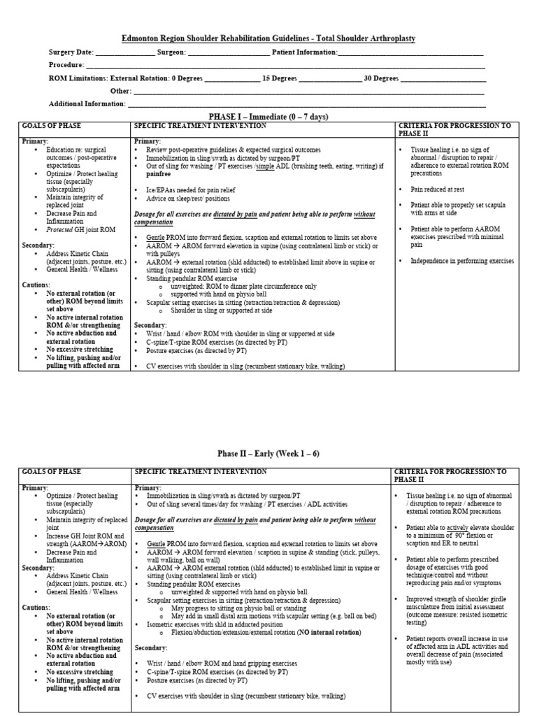Edmonton Shoulder Rehab Guidelines | PDF | Anatomical Terms Of Motion ...