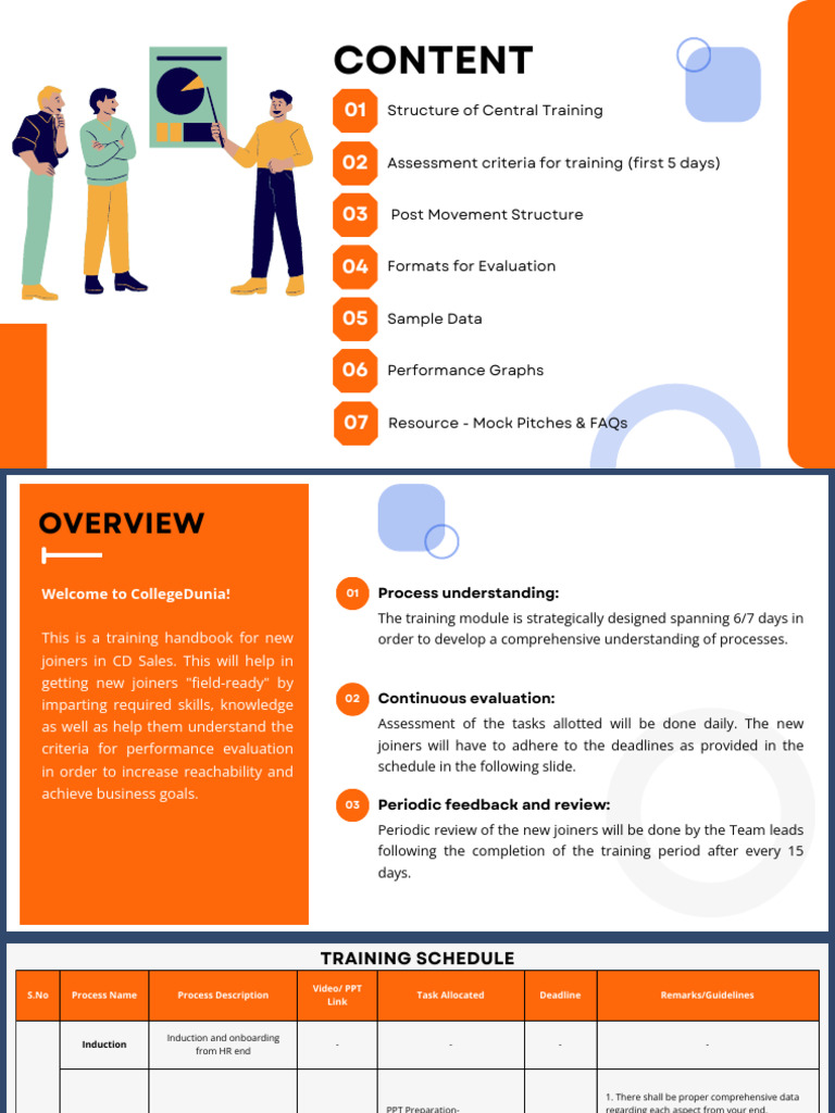 CD Training Structure New | PDF | Mentorship