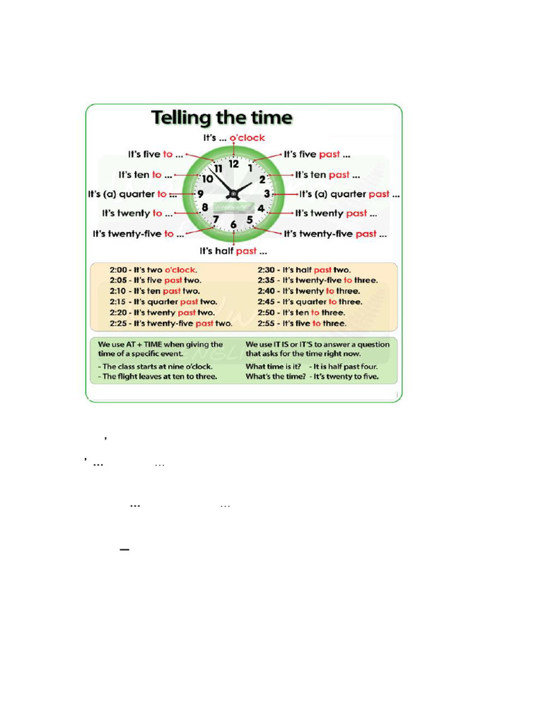 Telling The Time | PDF