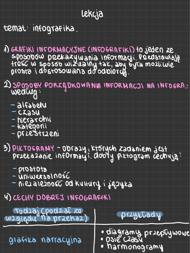 Informatyka | PDF
