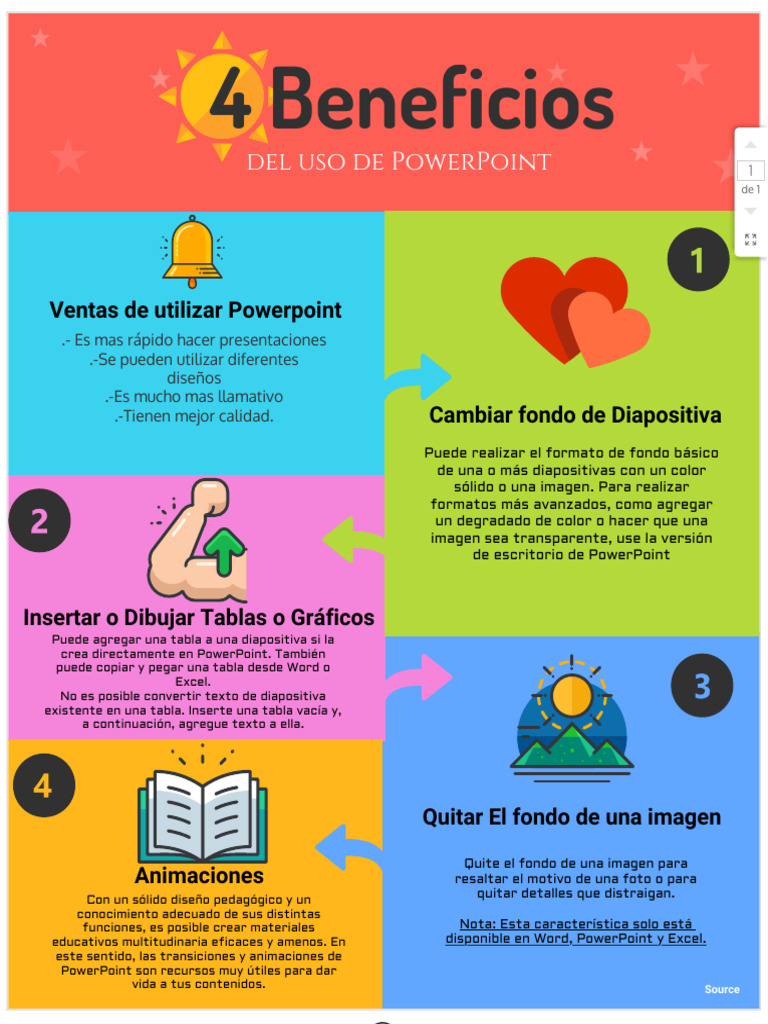 5 Happy Tips - by Alexandra Gallardo Palma (Infog | PDF | Microsoft ...