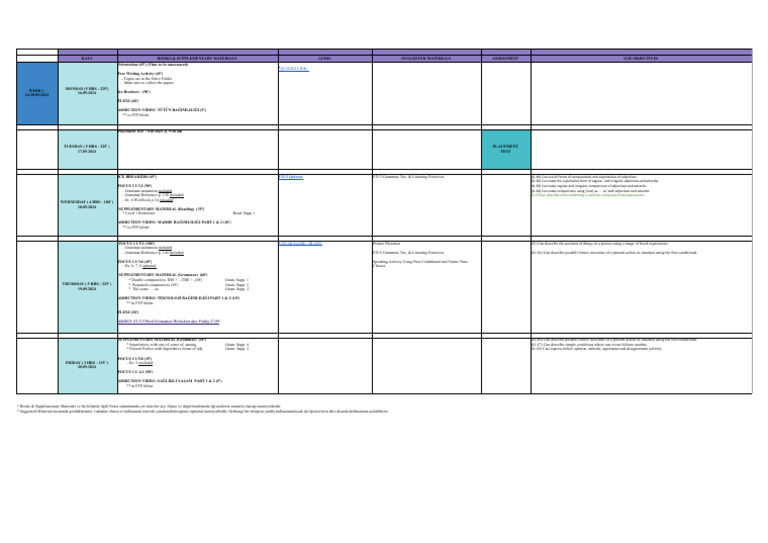 Week 1 - Level 3 - Fall2024 | PDF | Linguistic Typology | Languages