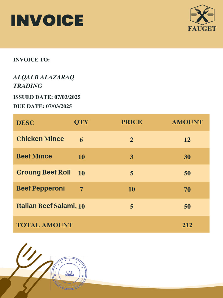Invoice for Meat Products Purchase | PDF