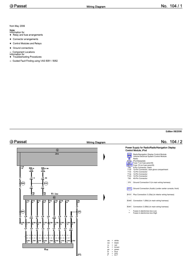 External Audio Source Connections - Ipod® & Aux-In: Wiring Diagram ...