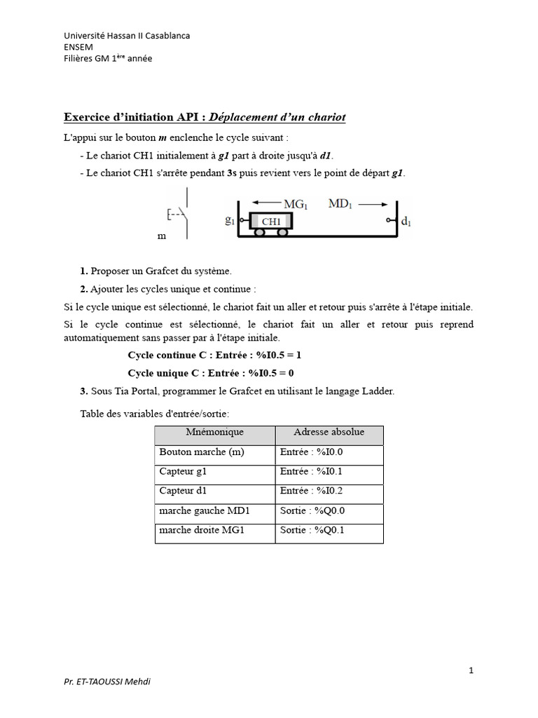 Déplacement d'un chariot API | PDF