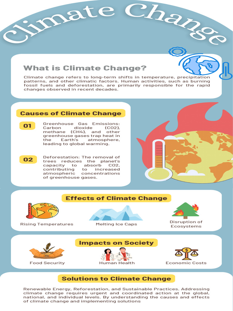 Understanding Climate Change Causes & Effects | PDF