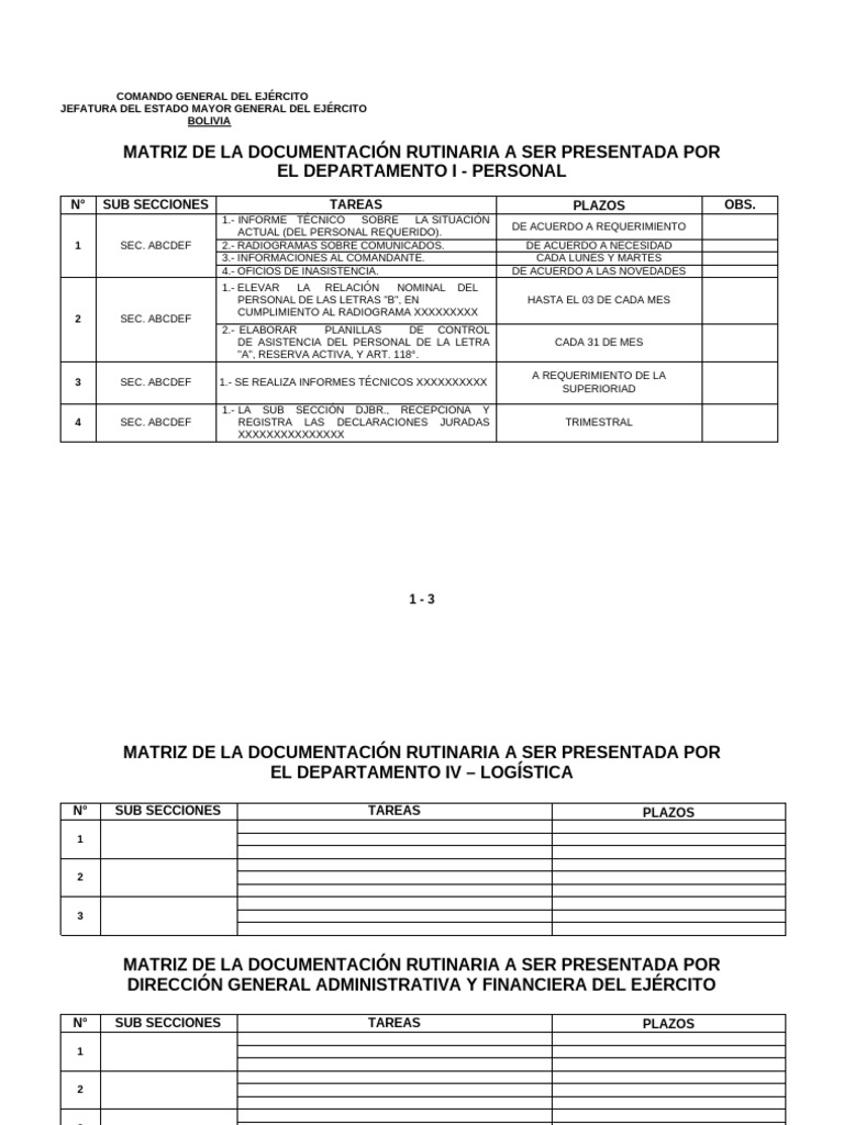 Documentación Rutina Ejército Bolivia | PDF