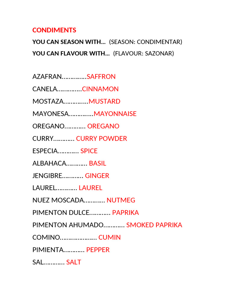 Condiments | PDF