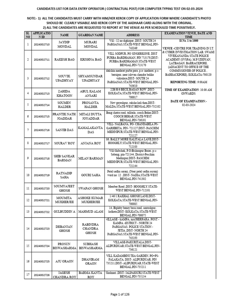 Data Entry Operator Exam Candidates List | PDF | Security Technology ...