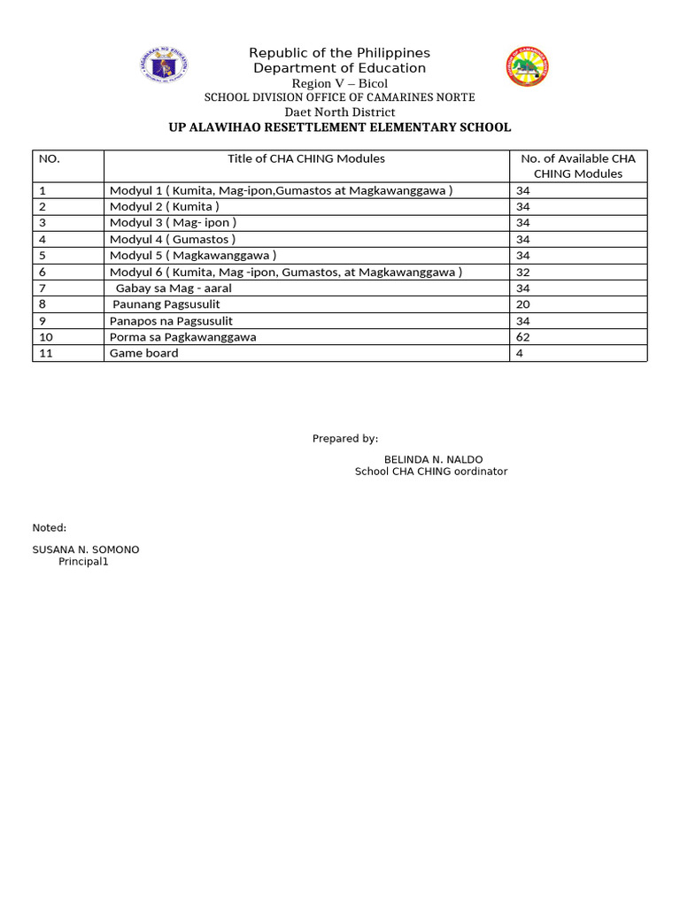 CHA CHING Modules Overview for Students | PDF
