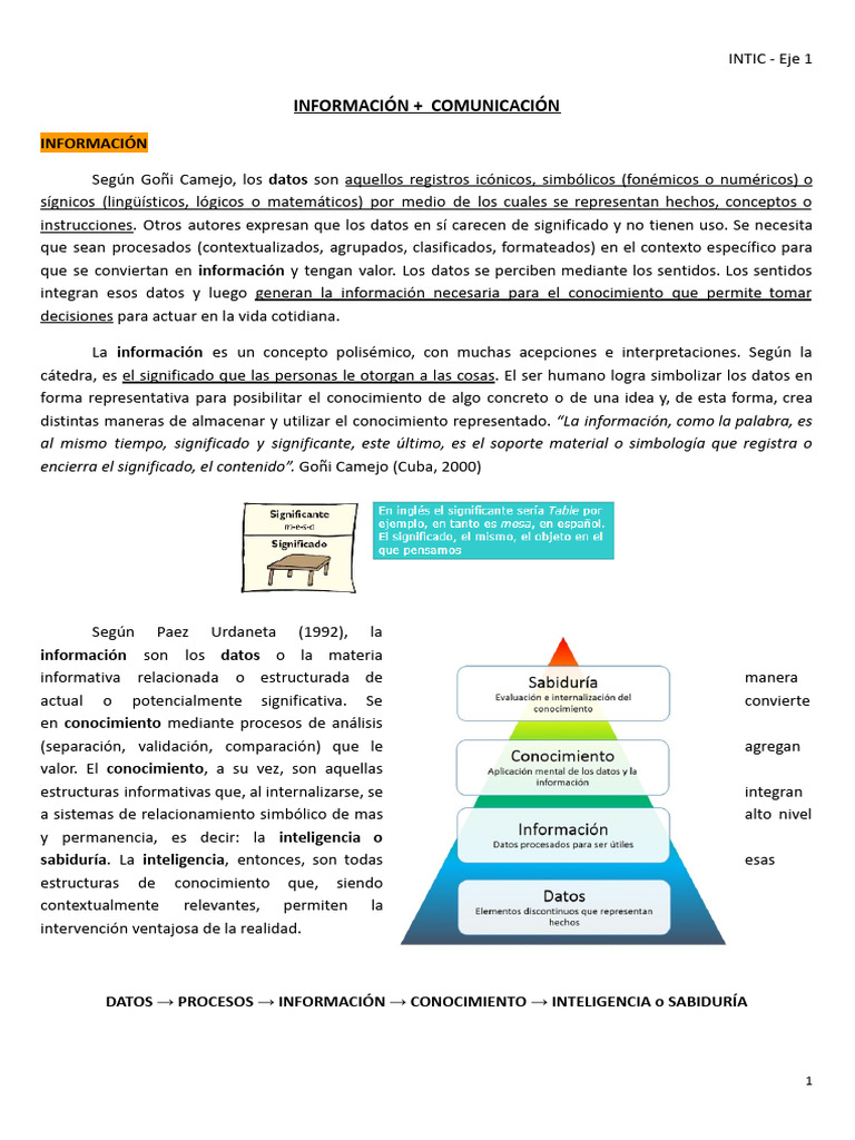 Información y Comunicación Efectiva | PDF | Comunicación | Datos