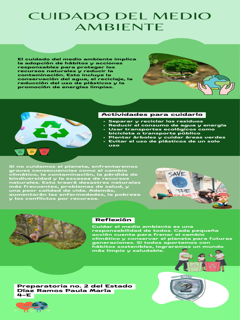 Cuidado Del Medio Ambiente | PDF