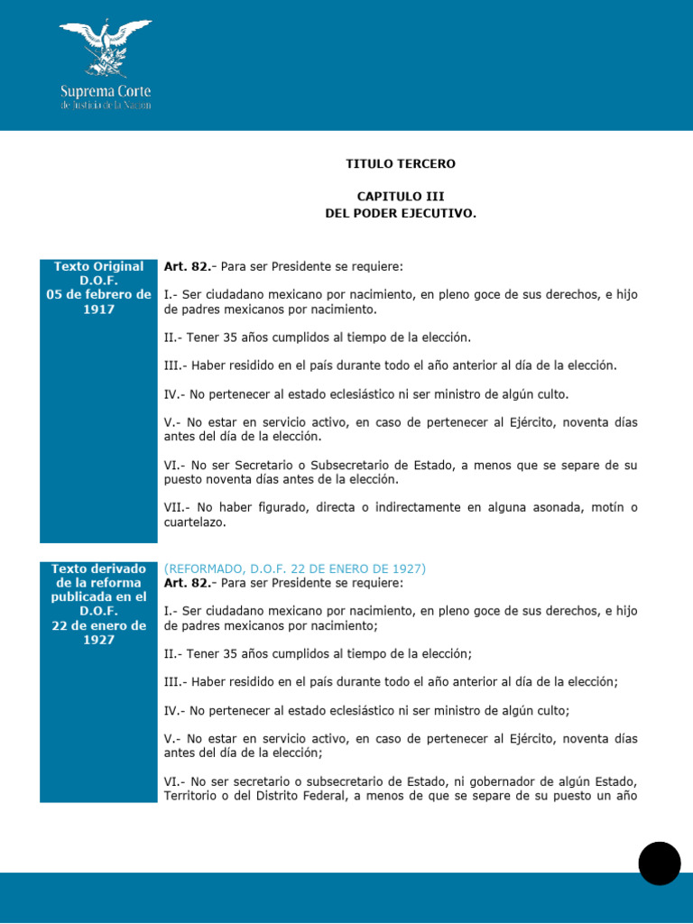 Requisitos para ser Presidente de México | PDF | México | Política de