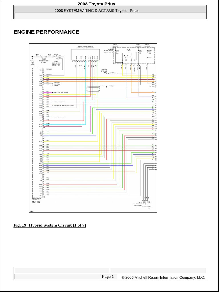 2008 Toyota Prius Wiring Diagrams | PDF | Hybrid Electric Vehicle | Toyota