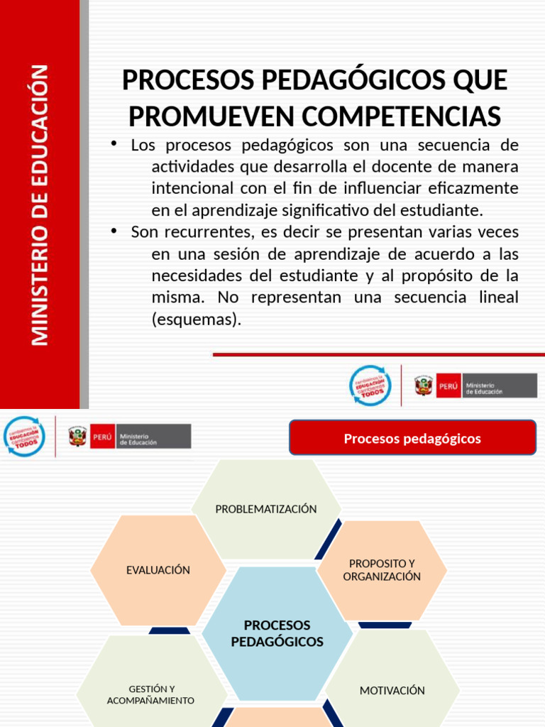 PPT2 Procesos Pedagógicos | PDF | Aprendizaje | Evaluación