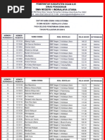 Download an Psb Sman 1 Indralaya Utara by Sman Unggulan Indralaya Utara SN84699575 doc pdf