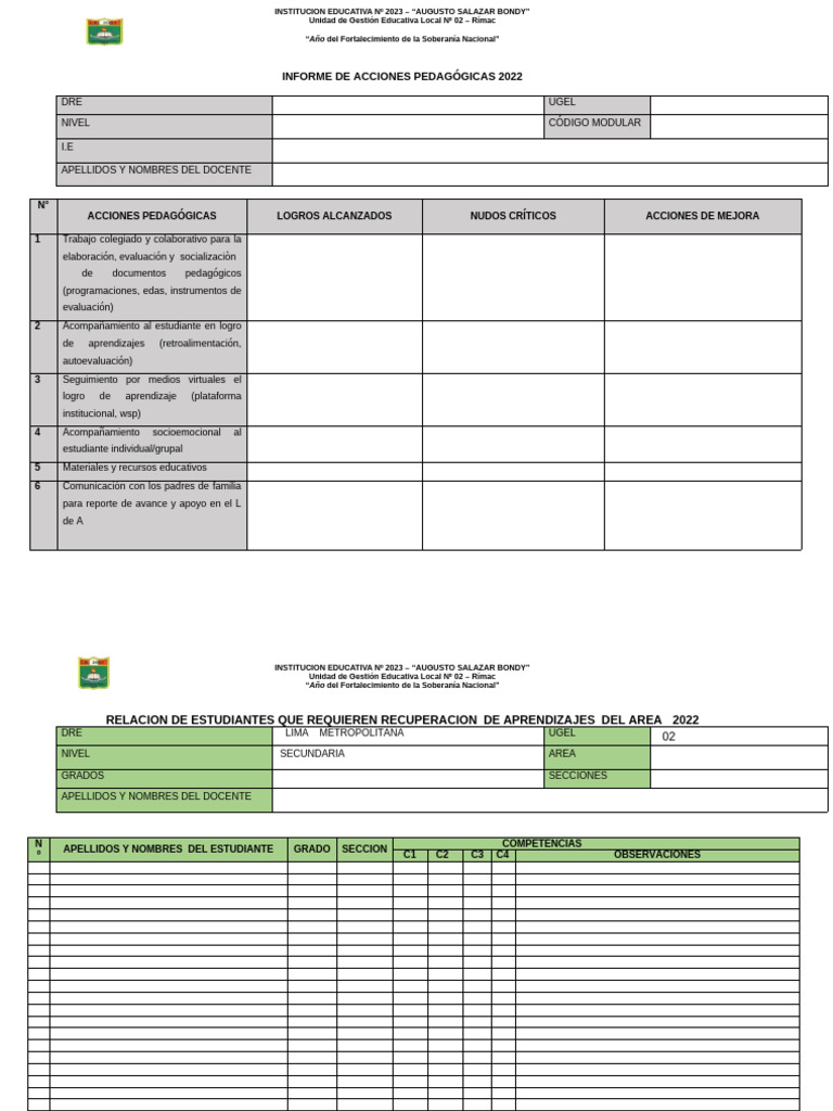 Informe Pedagógico 2022 - I.E. Augusto Salazar Bondy | PDF ...