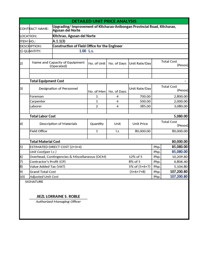 Detailed Unit Price Analysis for Road Project | PDF | Concrete | Cost