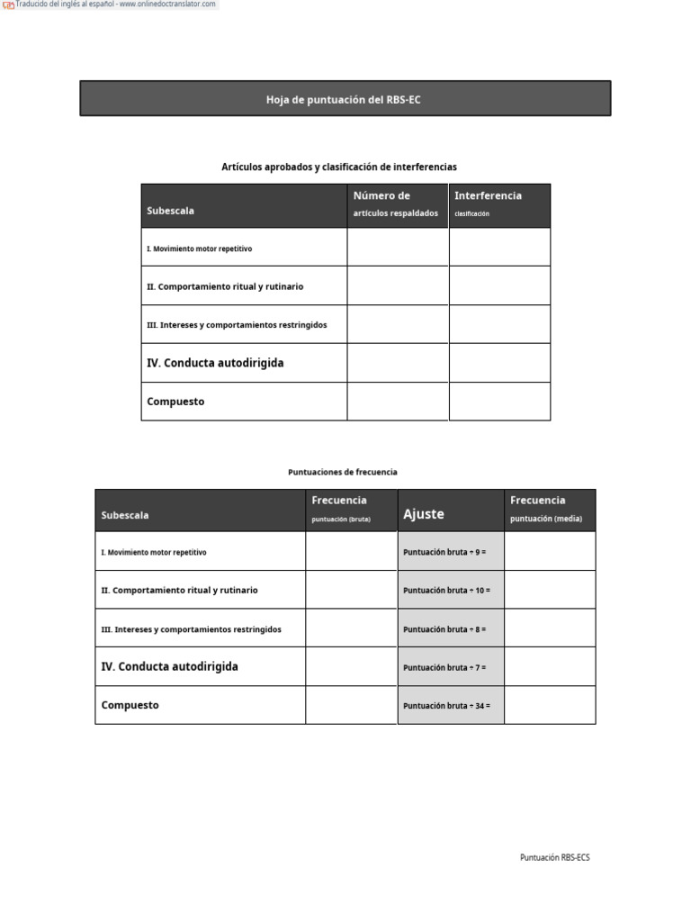 Puntuación del RBS-EC: Clasificación y Frecuencias | PDF