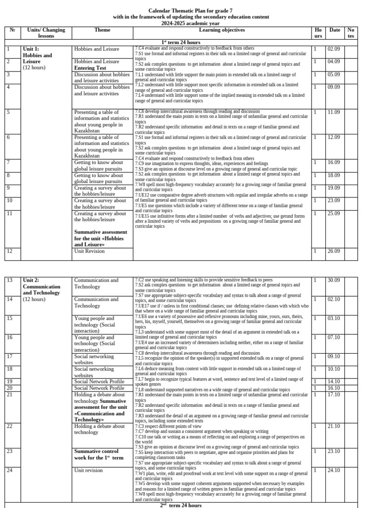 Grade 7 Thematic Calendar Plan 2024-2025 | PDF | Verb | English Language