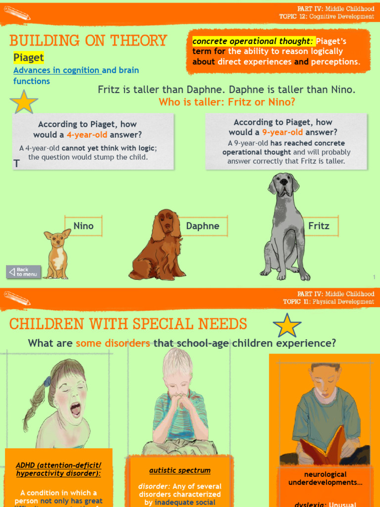 Almaru - Santrock 7e PPT 7 and 8 - Canvas | PDF | Bullying | Attention ...