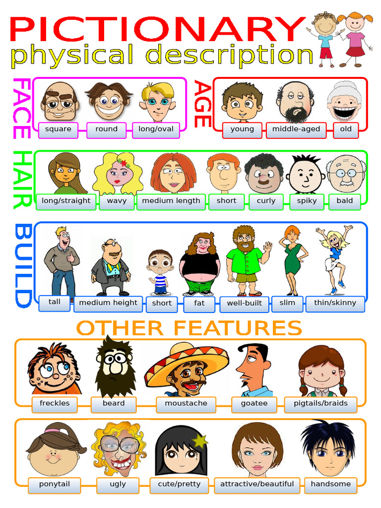 pictionary-physical-description-classroom-posters-picture-dictionaries ...