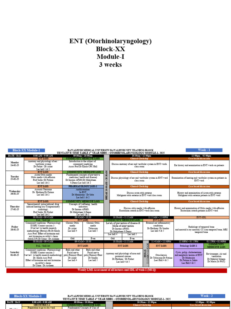 2025 ENT Module 1 Timetable MBBS | PDF | Otorhinolaryngology | Medical ...