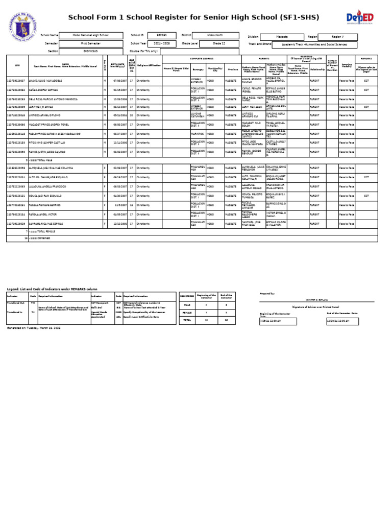 Senior High School Register 2024-2025 | PDF