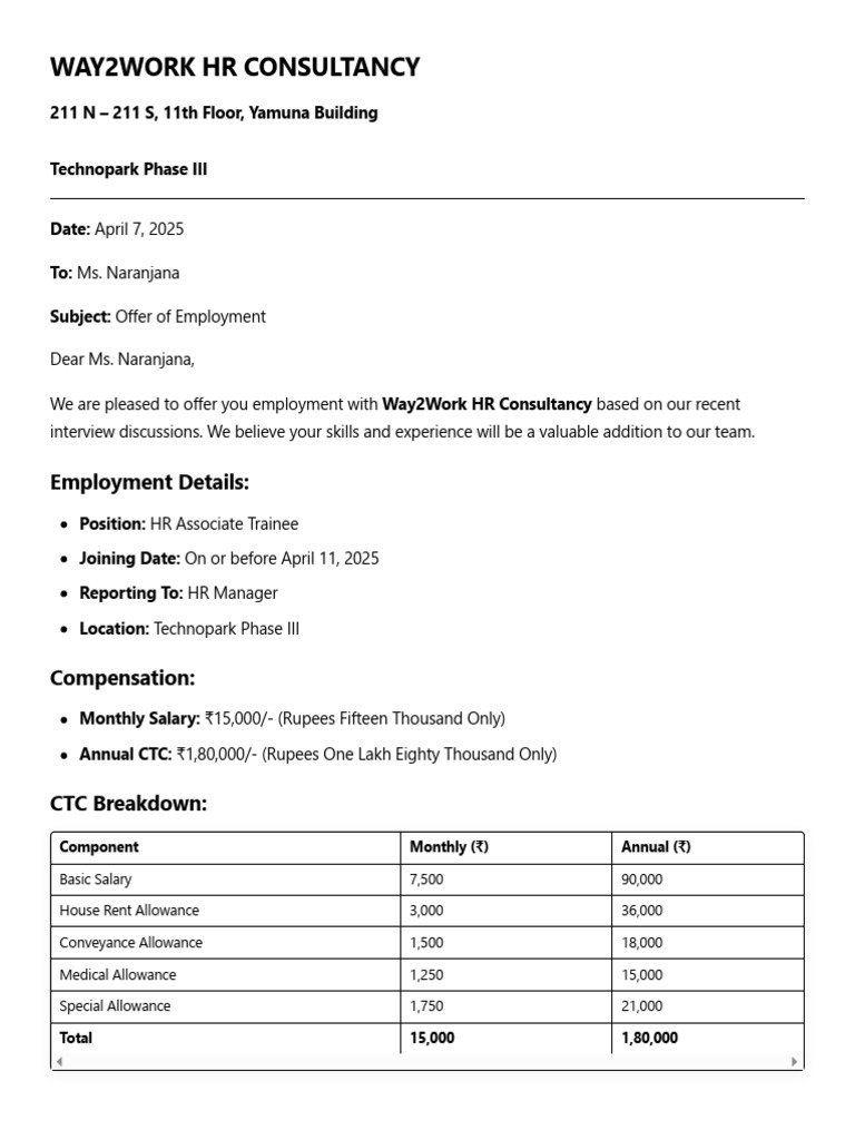 Final Job Offer Letter - Niranjana A B | PDF