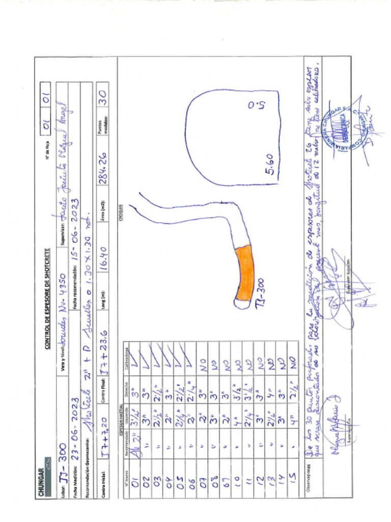 Medicion de Espesores 2406 | PDF