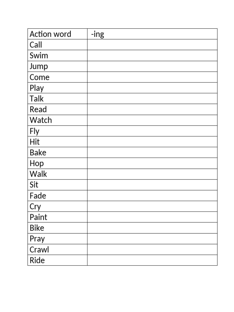 Action Word | PDF