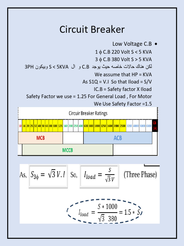 How To Select CB | PDF