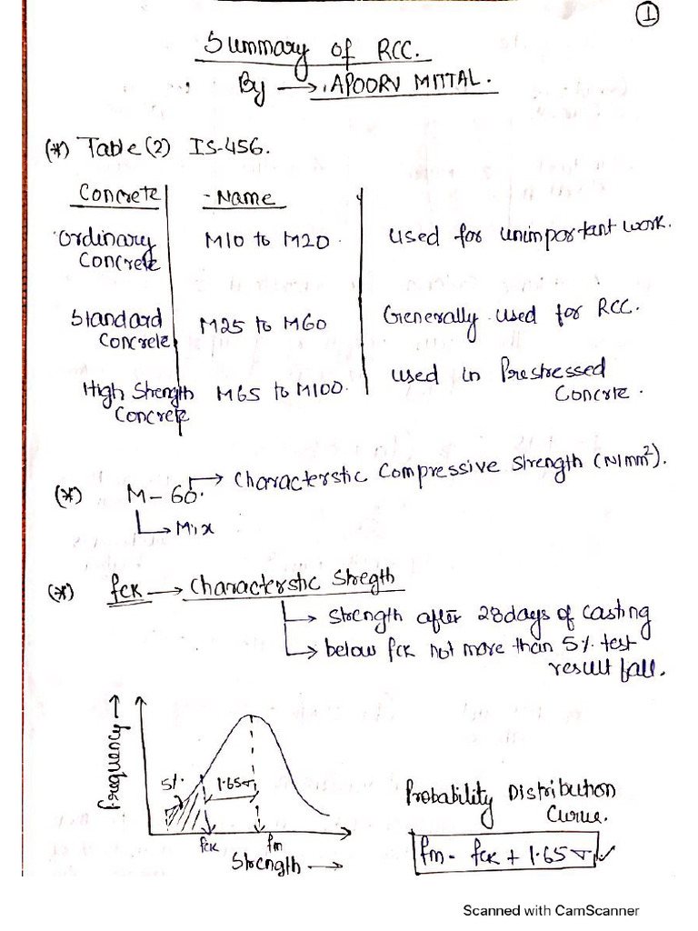 RCC Summary | PDF