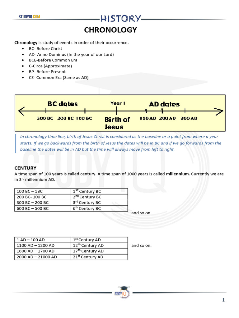Understanding Chronology and History Sources | PDF | Anno Domini ...
