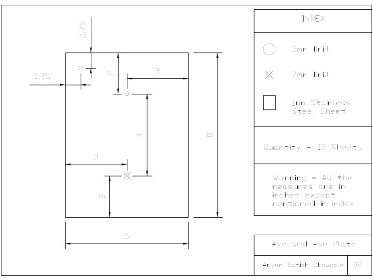 +ve and - Ve Plate Size | PDF
