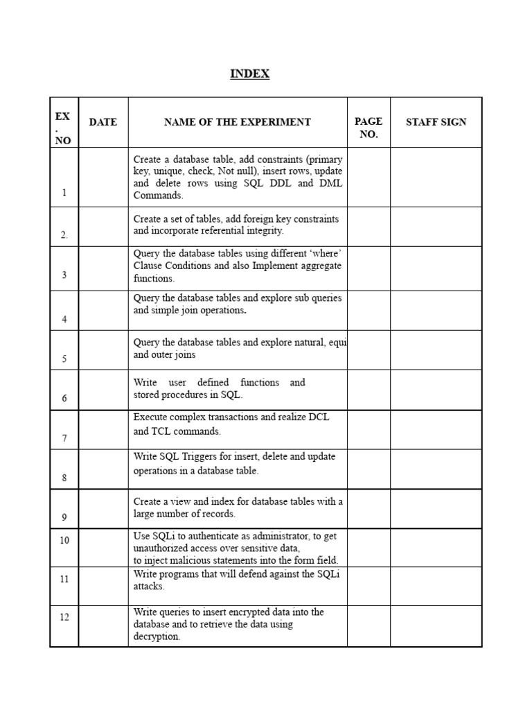SQL Database Table Creation Guide | PDF | Relational Database ...