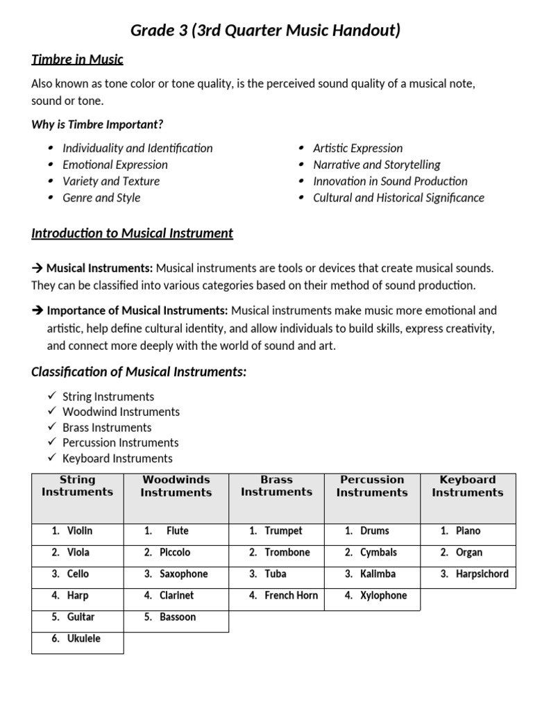 Understanding Timbre & Instruments in Music | PDF