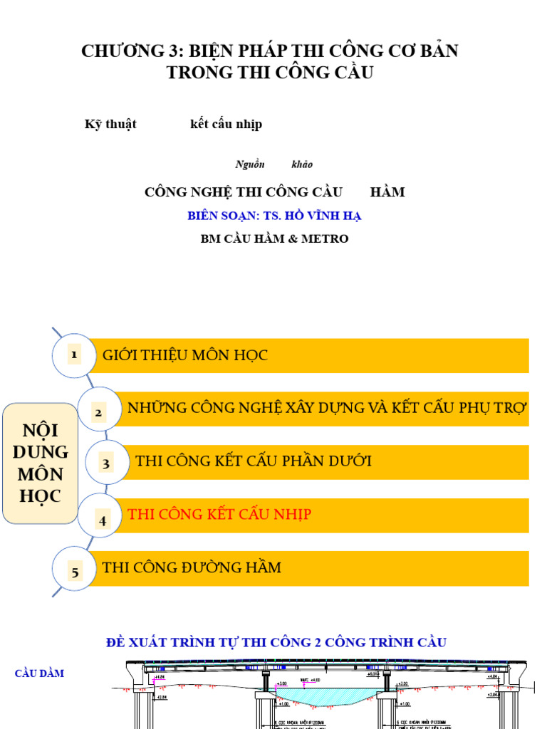 Chuong 3 Cong Tac Co Ban Thi Cong Cau P3 | PDF