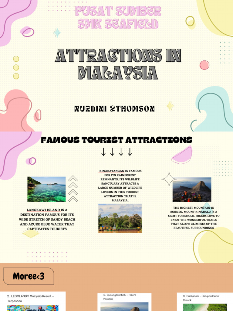 Attractions in Malaysia | PDF