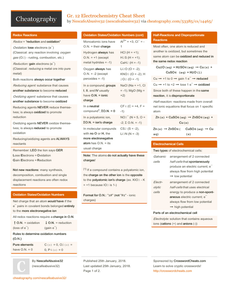 Gr. 12 Electrochemistry Overview | PDF | Redox | Corrosion