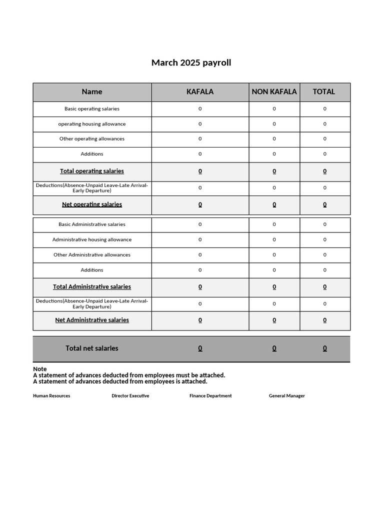 Payroll FORM | PDF