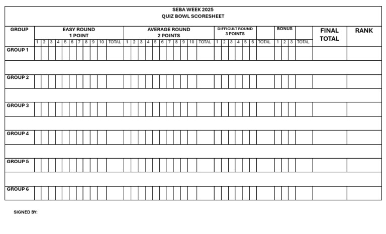 Quiz Bowl Scoresheet | PDF