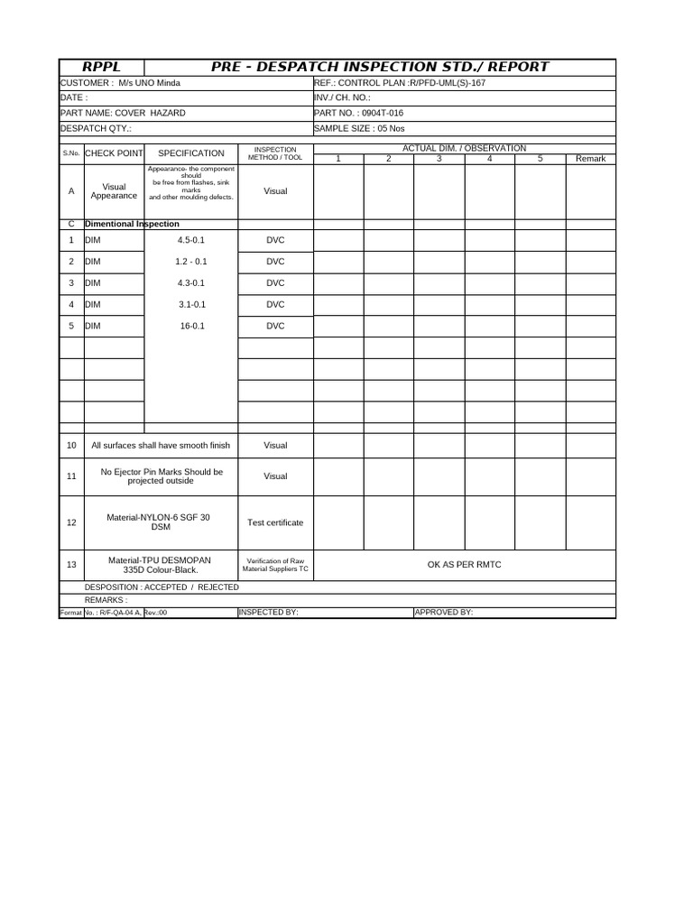Pre-Despatch Inspection Report for Cover Hazard | PDF