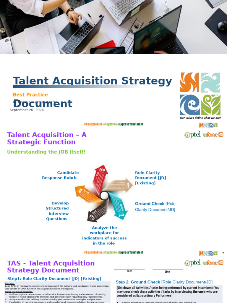Talent Acquisition Strategy Overview | PDF | Procurement | Supply Chain