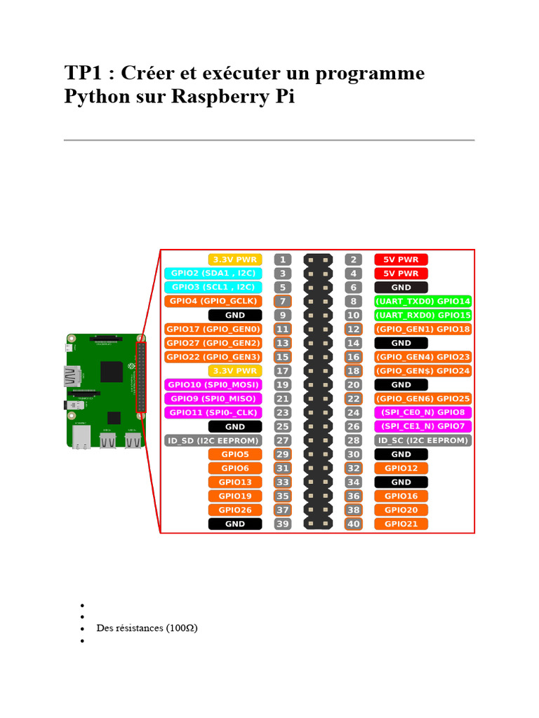 Clignotement LED avec Raspberry Pi 2 | PDF | Tarte aux framboises ...