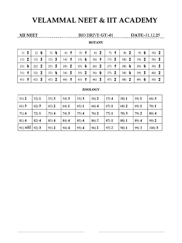 Xii Neet Bio - Drive Gt-01 - Key Sheet (31.12.24) | PDF