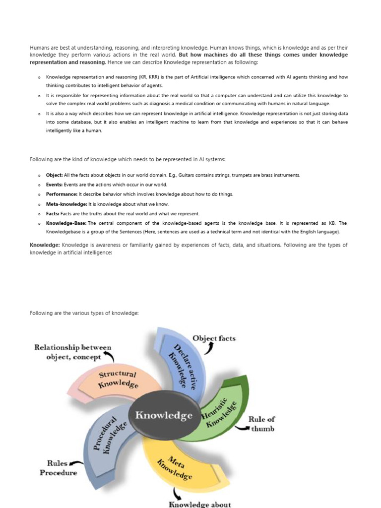 Understanding Knowledge Representation in AI | PDF | First Order Logic ...