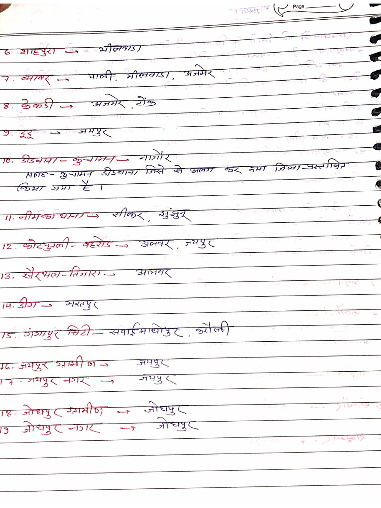 Raj | PDF