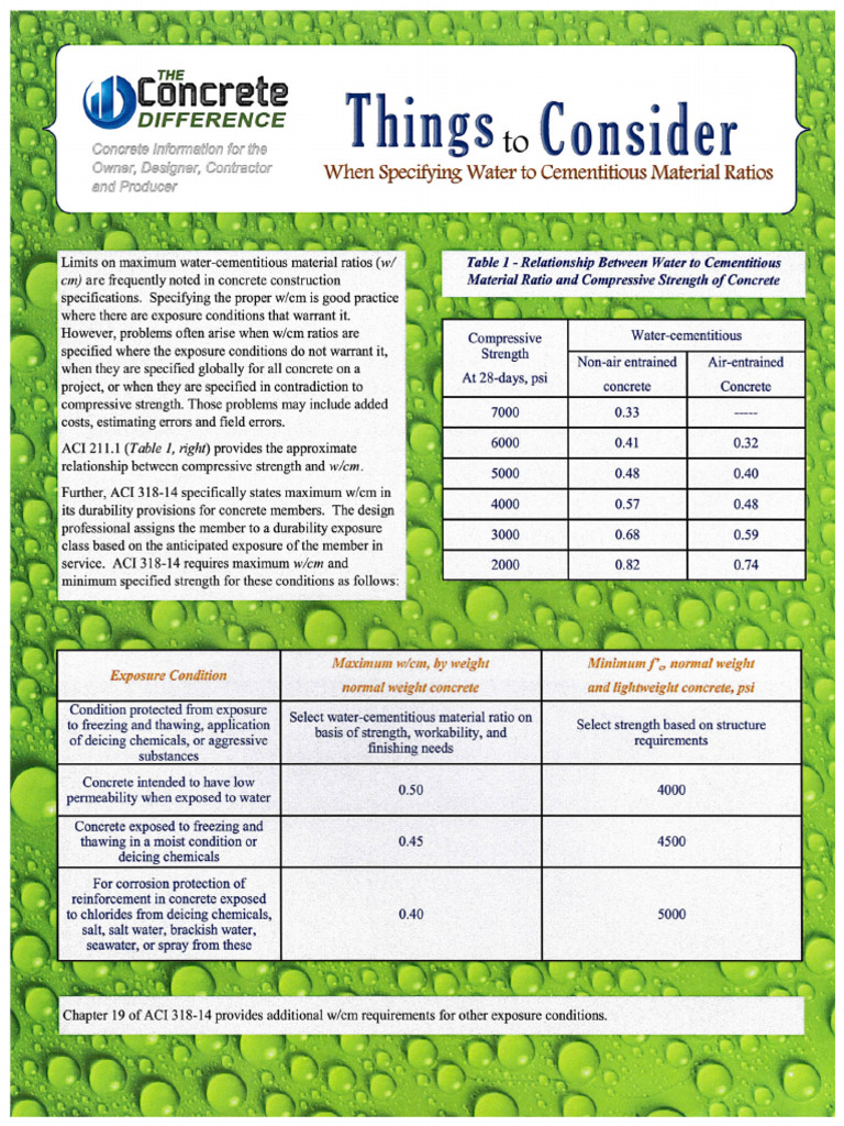Water To Cement Ratios | PDF